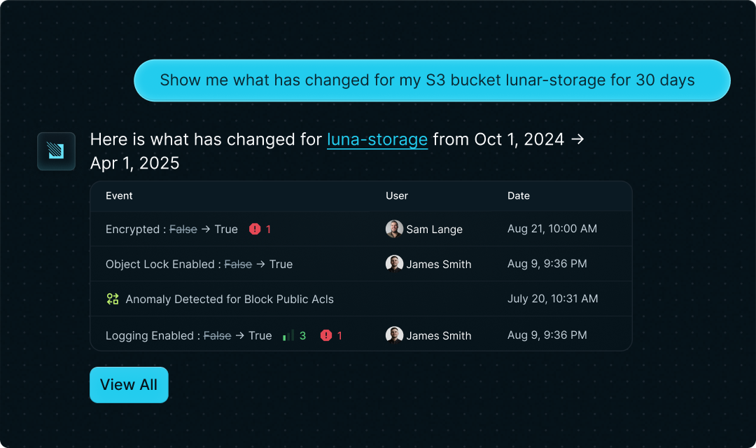Change tracking timeline